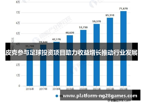 皮克参与足球投资项目助力收益增长推动行业发展