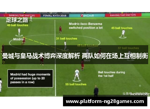 曼城与皇马战术博弈深度解析 两队如何在场上互相制衡