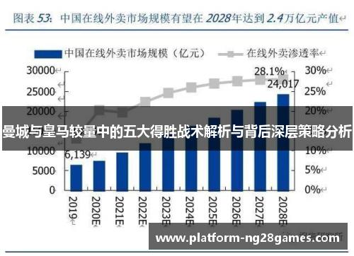 曼城与皇马较量中的五大得胜战术解析与背后深层策略分析