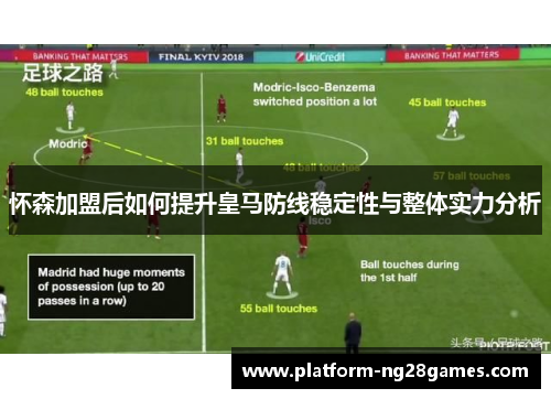 怀森加盟后如何提升皇马防线稳定性与整体实力分析