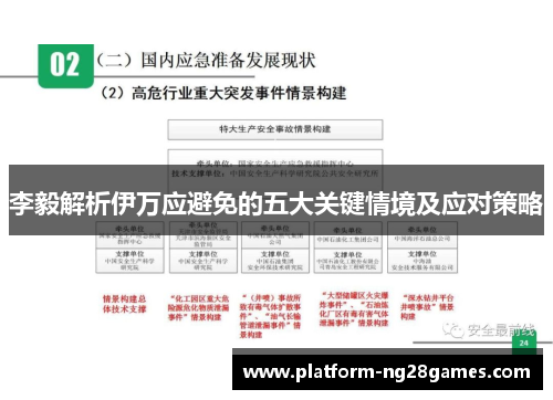 李毅解析伊万应避免的五大关键情境及应对策略