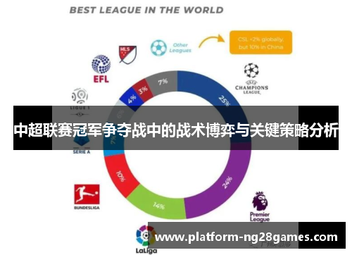 中超联赛冠军争夺战中的战术博弈与关键策略分析