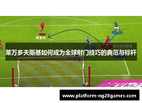 莱万多夫斯基如何成为全球射门技巧的典范与标杆