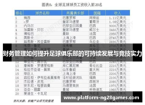 财务管理如何提升足球俱乐部的可持续发展与竞技实力