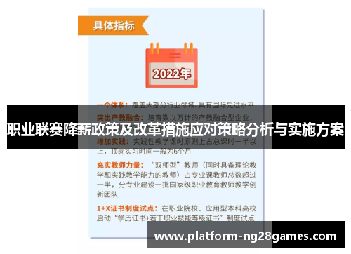 职业联赛降薪政策及改革措施应对策略分析与实施方案