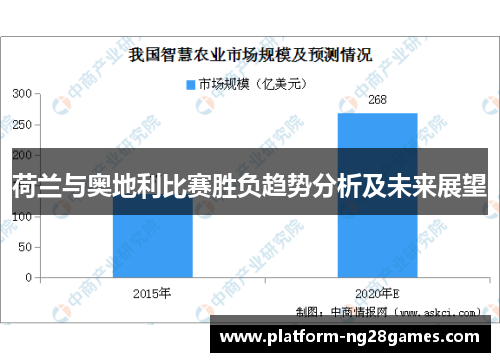 荷兰与奥地利比赛胜负趋势分析及未来展望