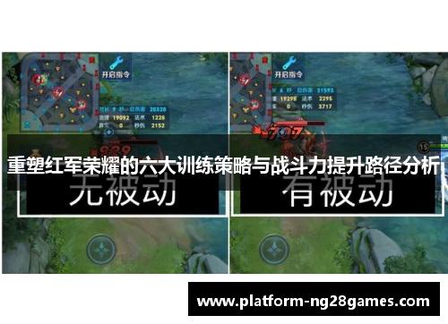 重塑红军荣耀的六大训练策略与战斗力提升路径分析