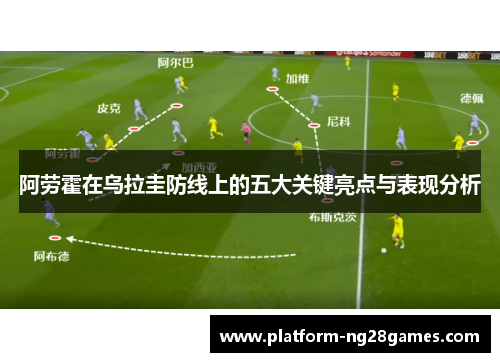 阿劳霍在乌拉圭防线上的五大关键亮点与表现分析