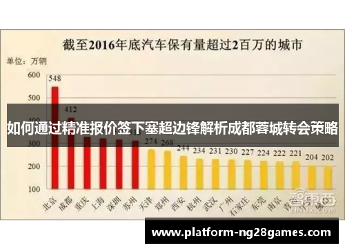 如何通过精准报价签下塞超边锋解析成都蓉城转会策略