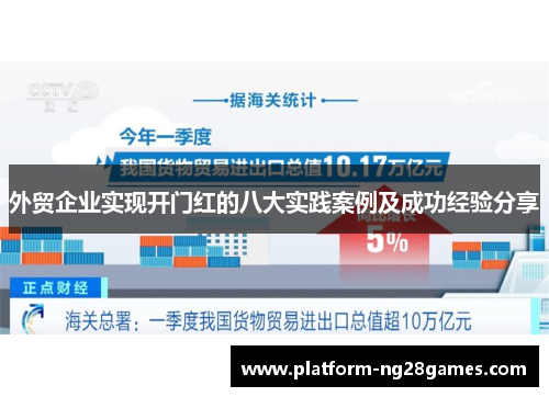 外贸企业实现开门红的八大实践案例及成功经验分享