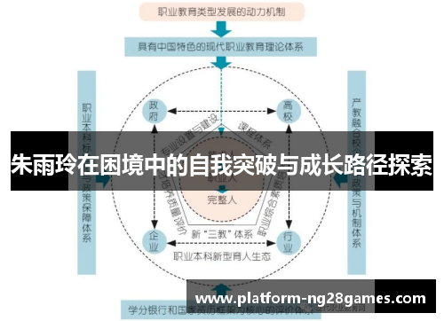朱雨玲在困境中的自我突破与成长路径探索
