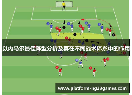 以内马尔最佳阵型分析及其在不同战术体系中的作用