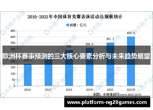 欧洲杯赛事预测的三大核心要素分析与未来趋势展望
