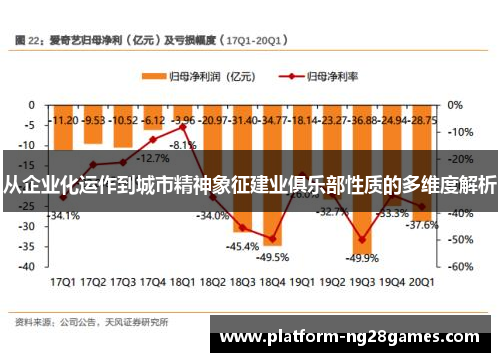 从企业化运作到城市精神象征建业俱乐部性质的多维度解析