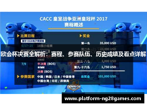 欧会杯决赛全解析：赛程、参赛队伍、历史成绩及看点详解