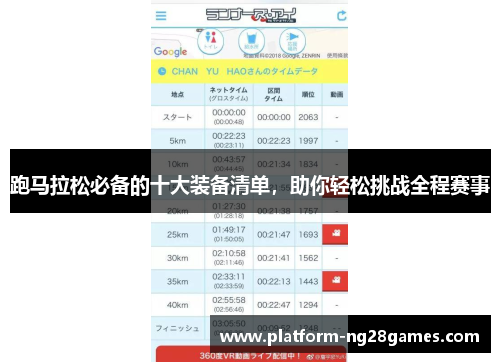 跑马拉松必备的十大装备清单，助你轻松挑战全程赛事