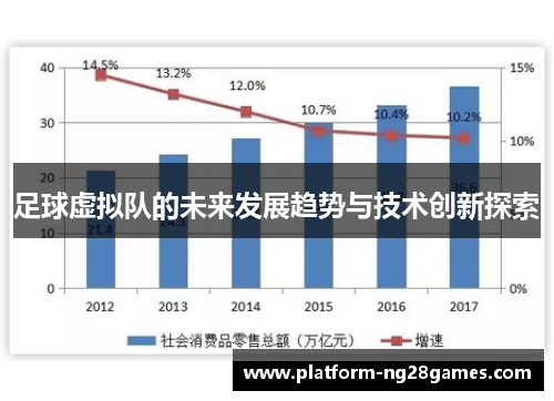 足球虚拟队的未来发展趋势与技术创新探索 足球虚拟队的未来发展趋势与技术创新探索