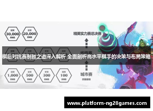 棋后对抗赛制胜之道深入解析 全面剖析高水平棋手的决策与布局策略