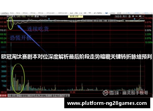 欧冠淘汰赛剧本对位深度解析最后阶段走势暗藏关键转折脉络预判