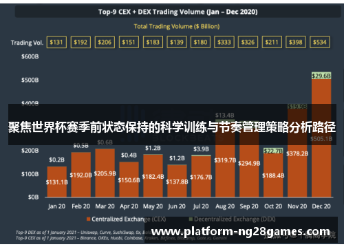 聚焦世界杯赛季前状态保持的科学训练与节奏管理策略分析路径