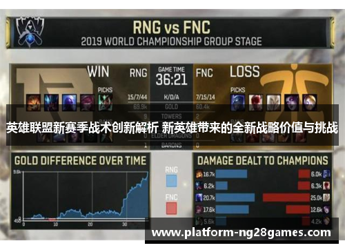 英雄联盟新赛季战术创新解析 新英雄带来的全新战略价值与挑战 英雄联盟新赛季战术创新解析 新英雄带来的全新战略价值与挑战