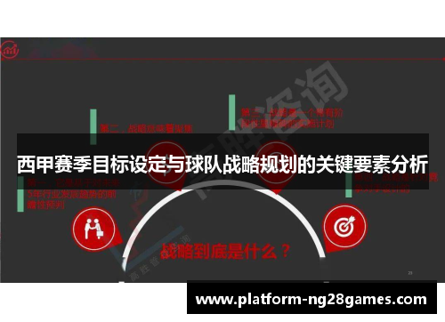 西甲赛季目标设定与球队战略规划的关键要素分析